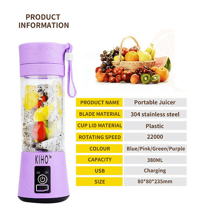 Portable USB Rechargeable Blender